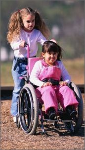 Disability Act